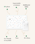 Set de table montessori - Vignette | Matabledeco