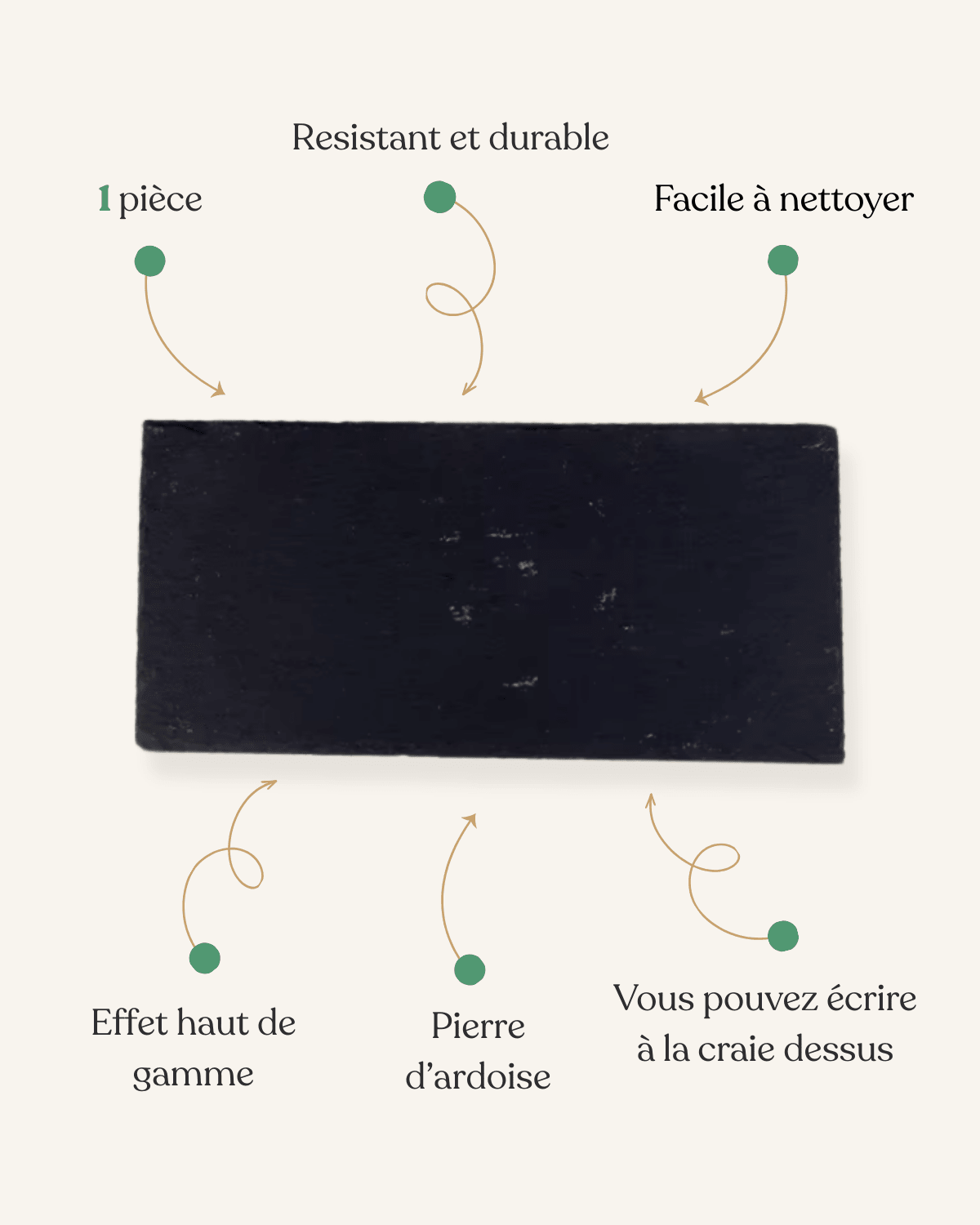 Ardoise set de table Noir - Matabledeco