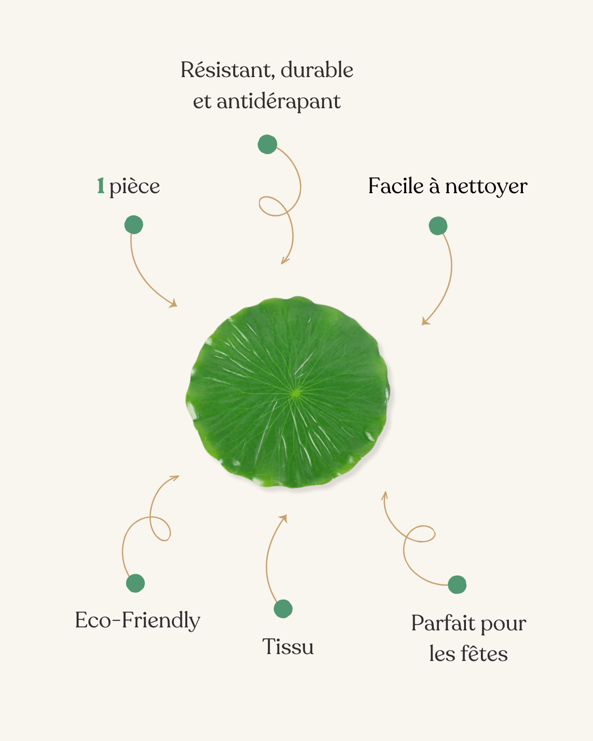 Feuille set de table Vert - Matabledeco