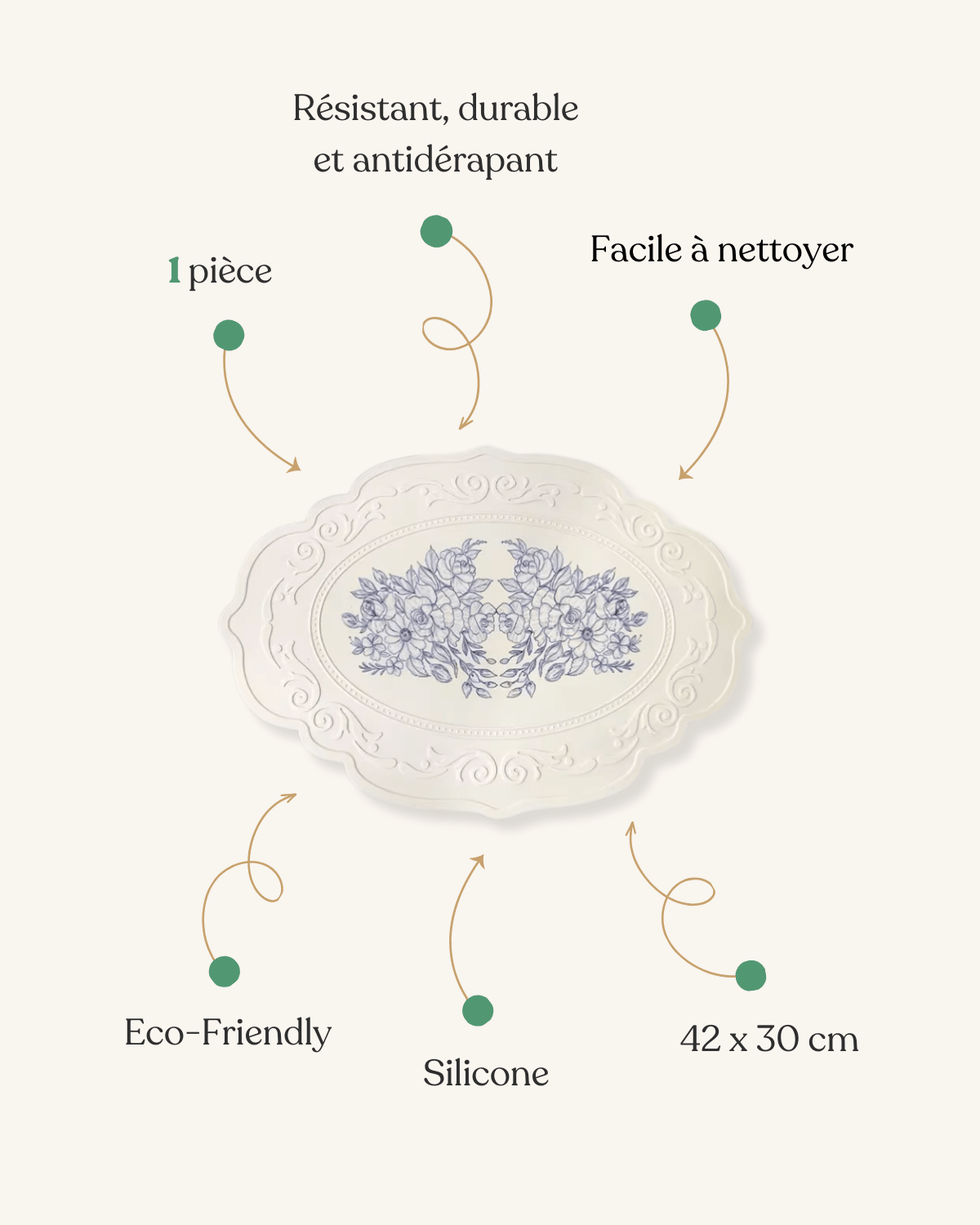Set de table assiette Blanc - Matabledeco