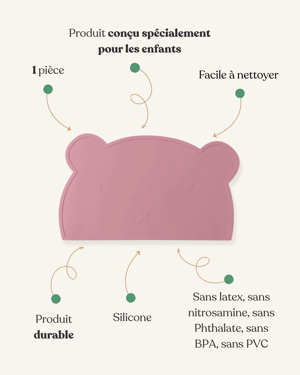 Set de table enfant silicone (bebe) Rose profond - Matabledeco
