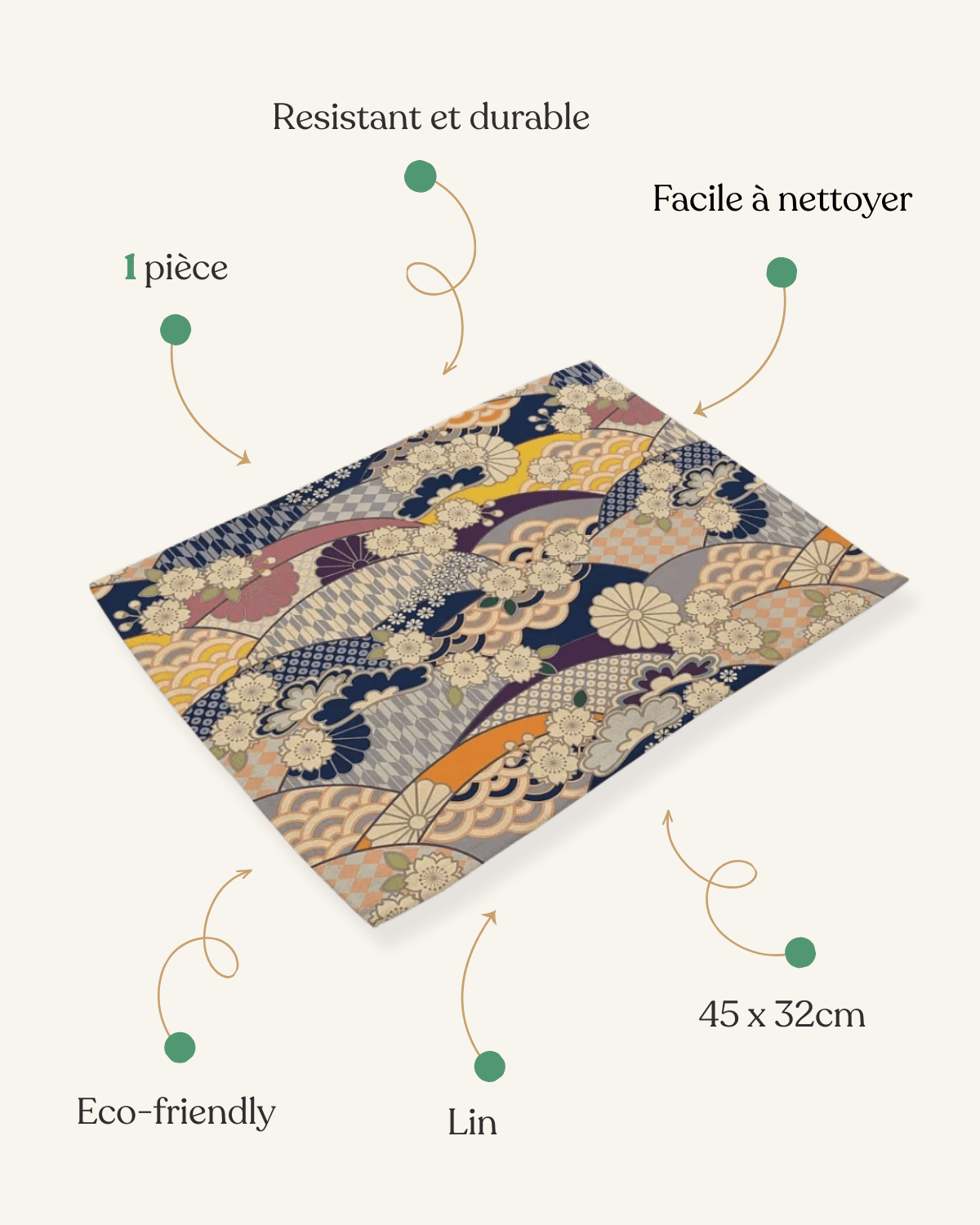 Set de table japonais Motif - Matabledeco