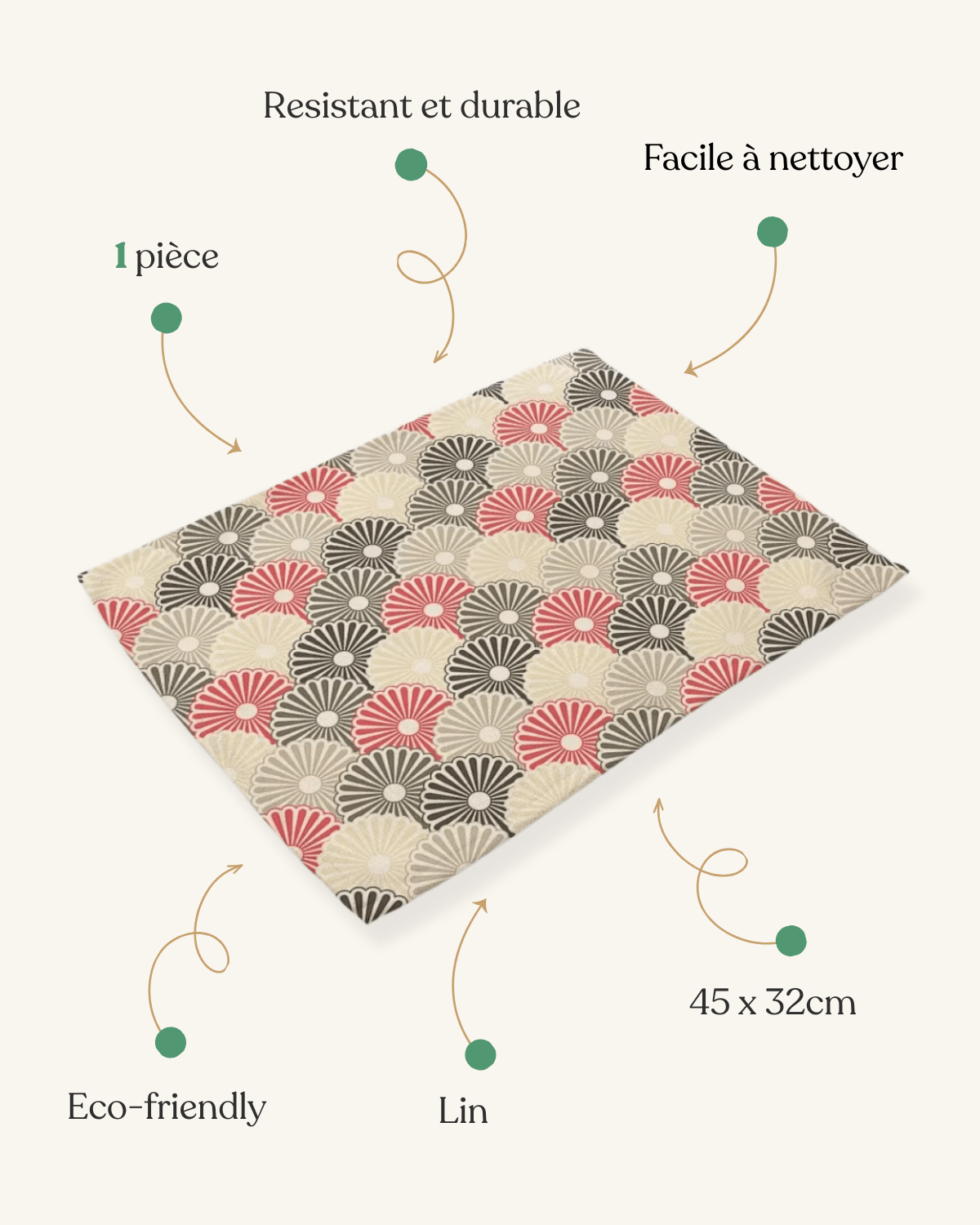 Set de table style japonais Motif - Matabledeco