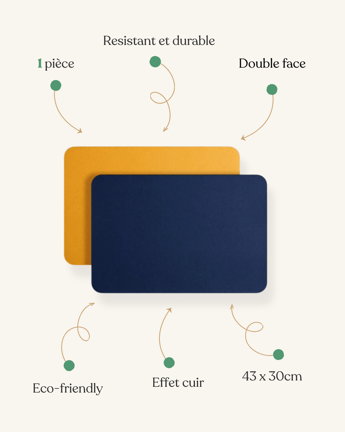 Sets de table lavables Bleu Jaune - Matabledeco